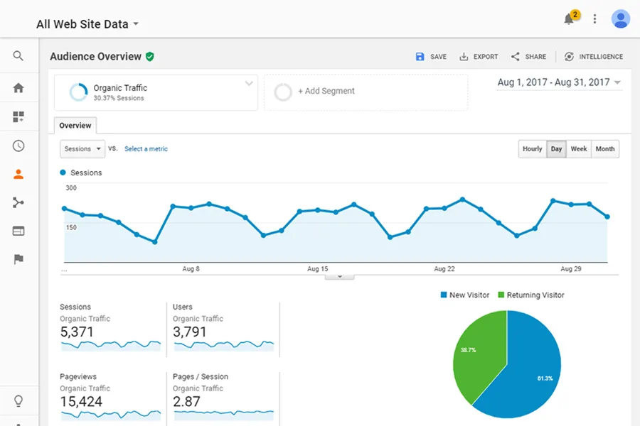 Overview - 球探体育